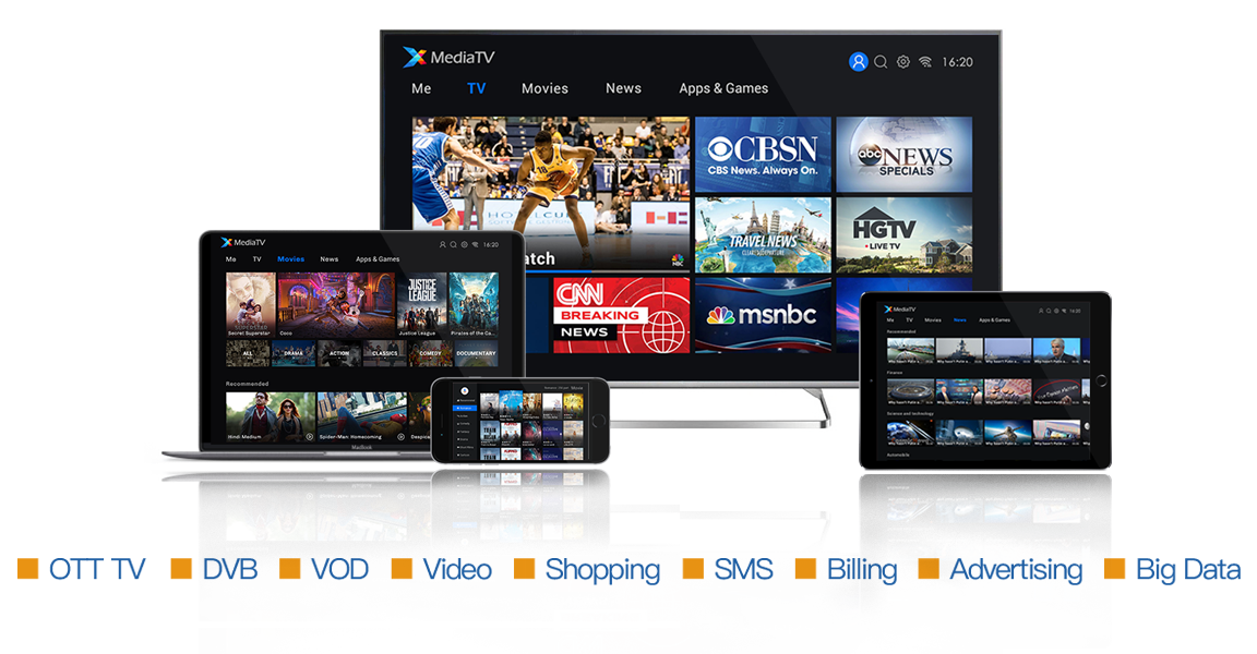 ԪϷappXMediaTVϵͳƽ̨