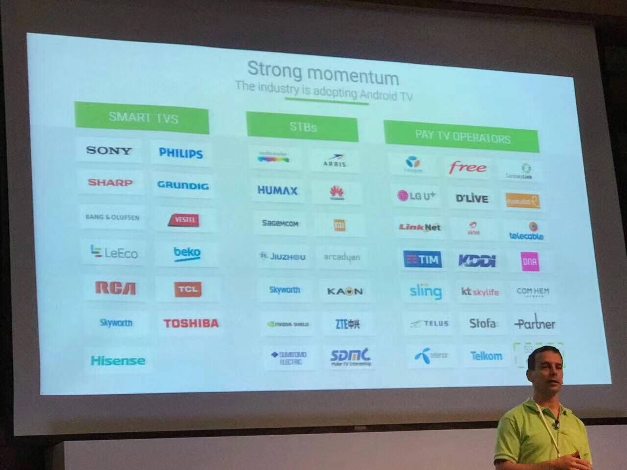 ԪϷapp߹ȸAndroid TV?ȫսͬ