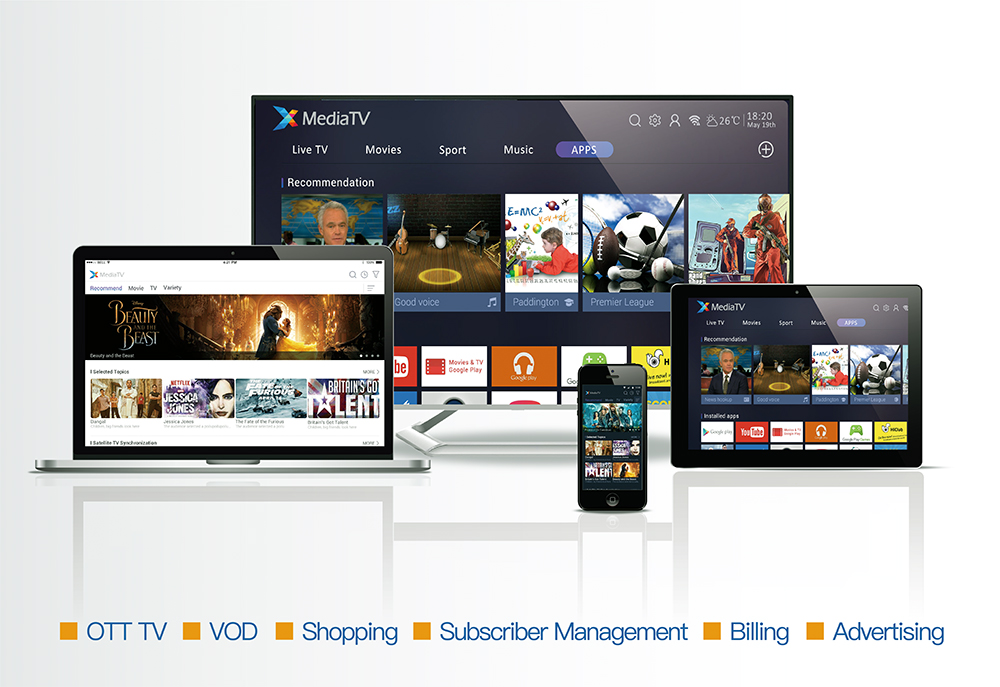 ԪϷappƳXMediaTV һOTTںý̬